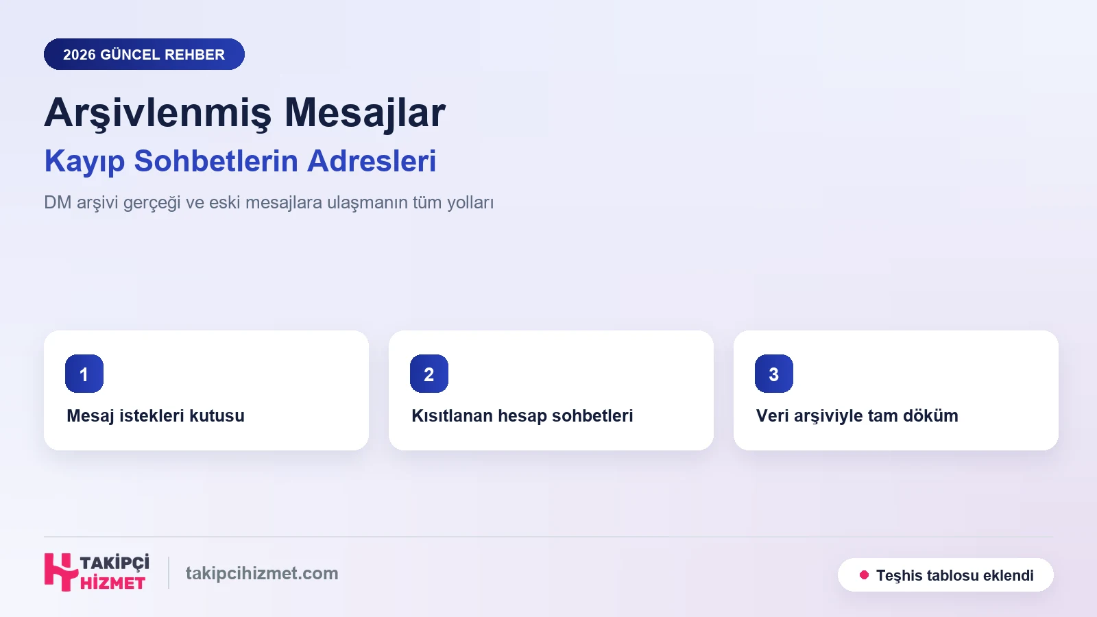 Instagram Arşivlenmiş Mesajlar Nasıl Görüntülenir? Kayıp Sohbetlerin Tüm Adresleri (2026)